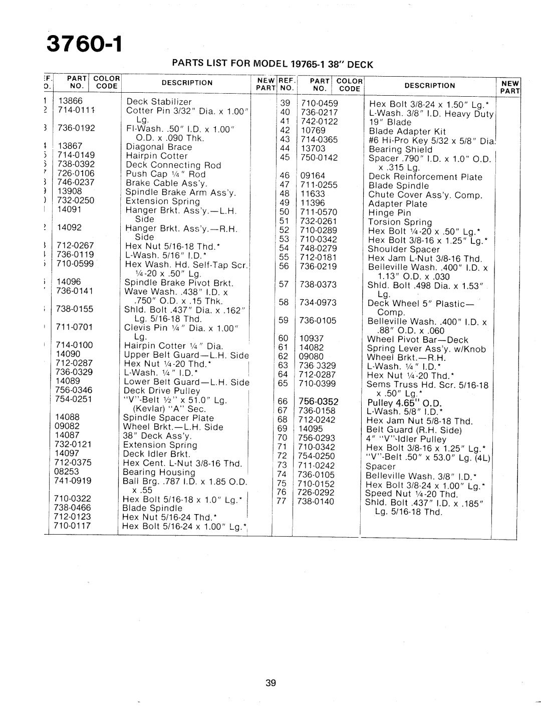 Bolens 13760-1 manual 