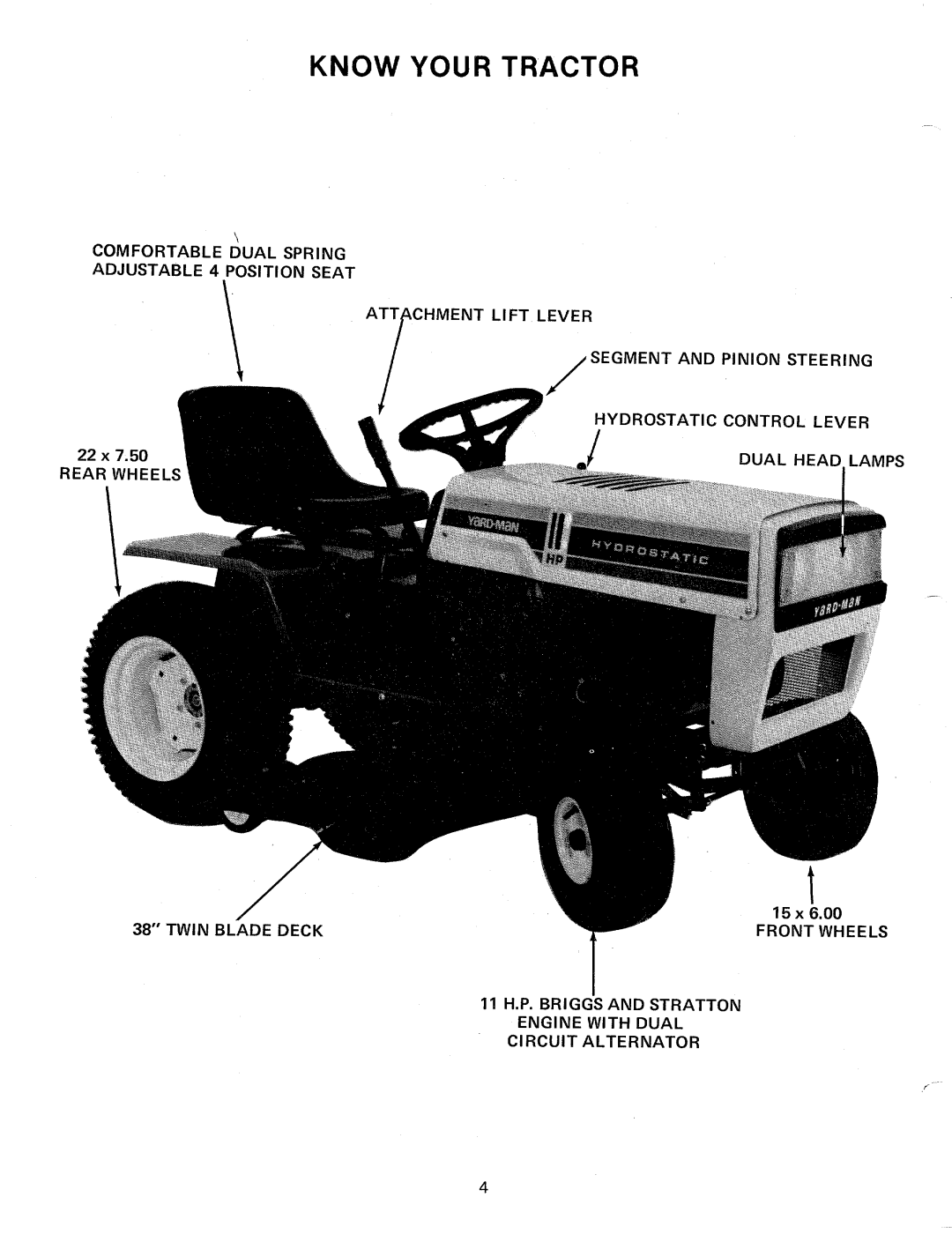 Bolens 13760-1 manual 