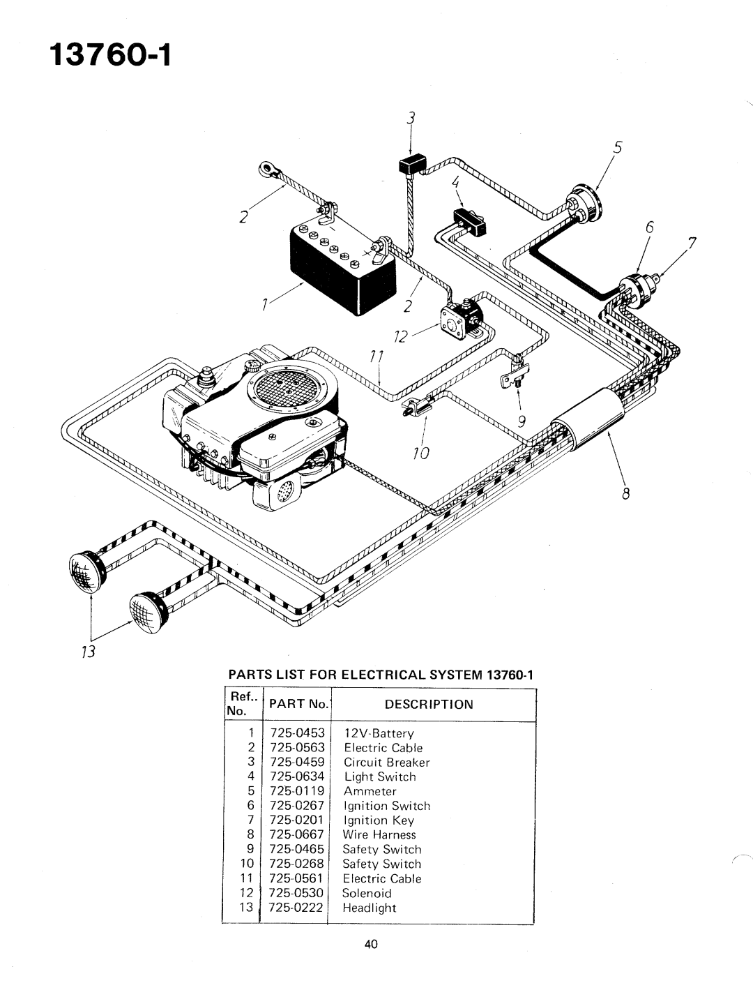 Bolens 13760-1 manual 