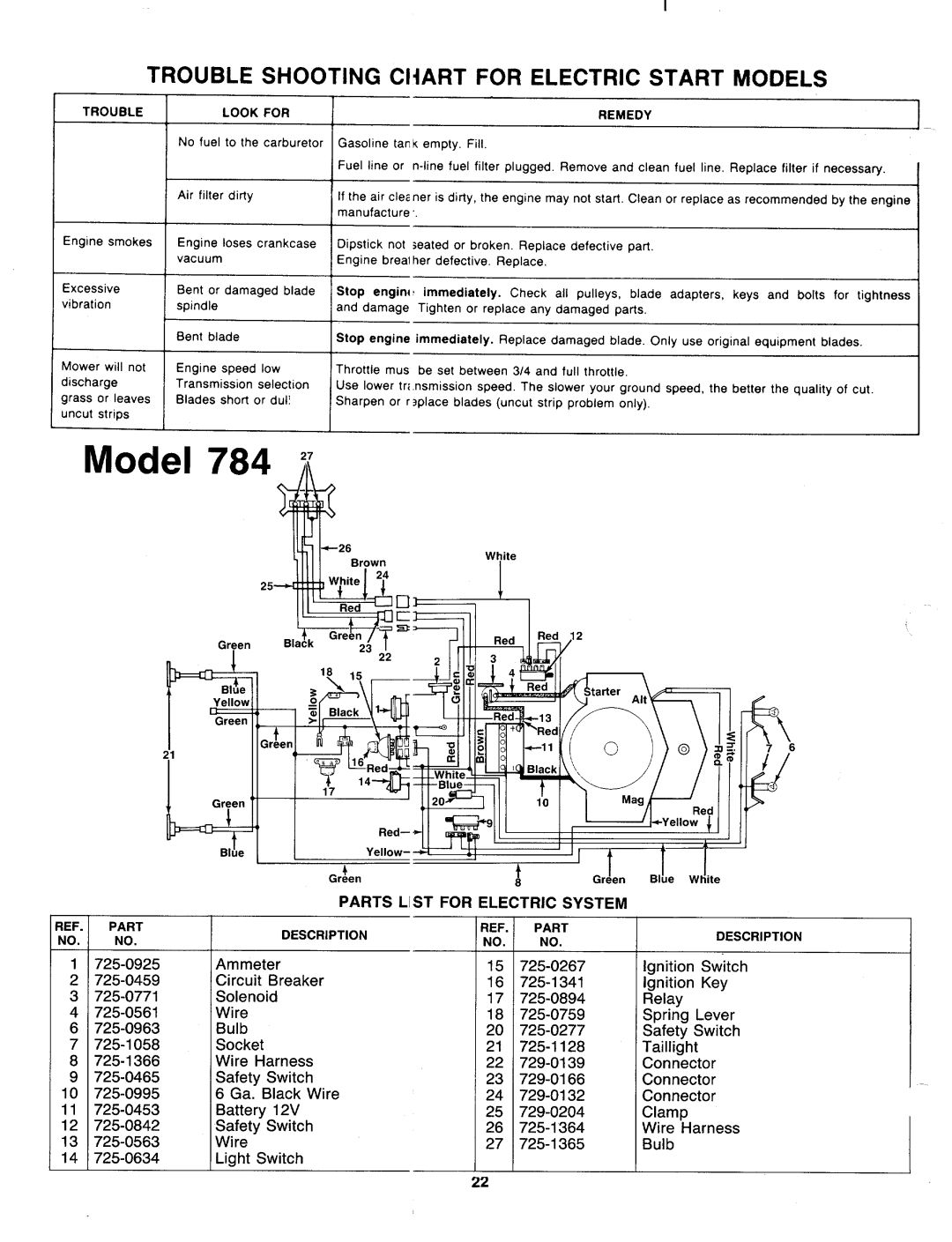 Bolens 138-784-401 manual 