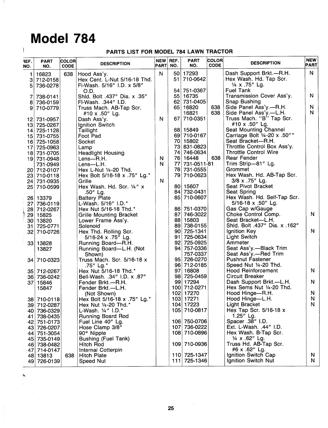 Bolens 138-784-401 manual 