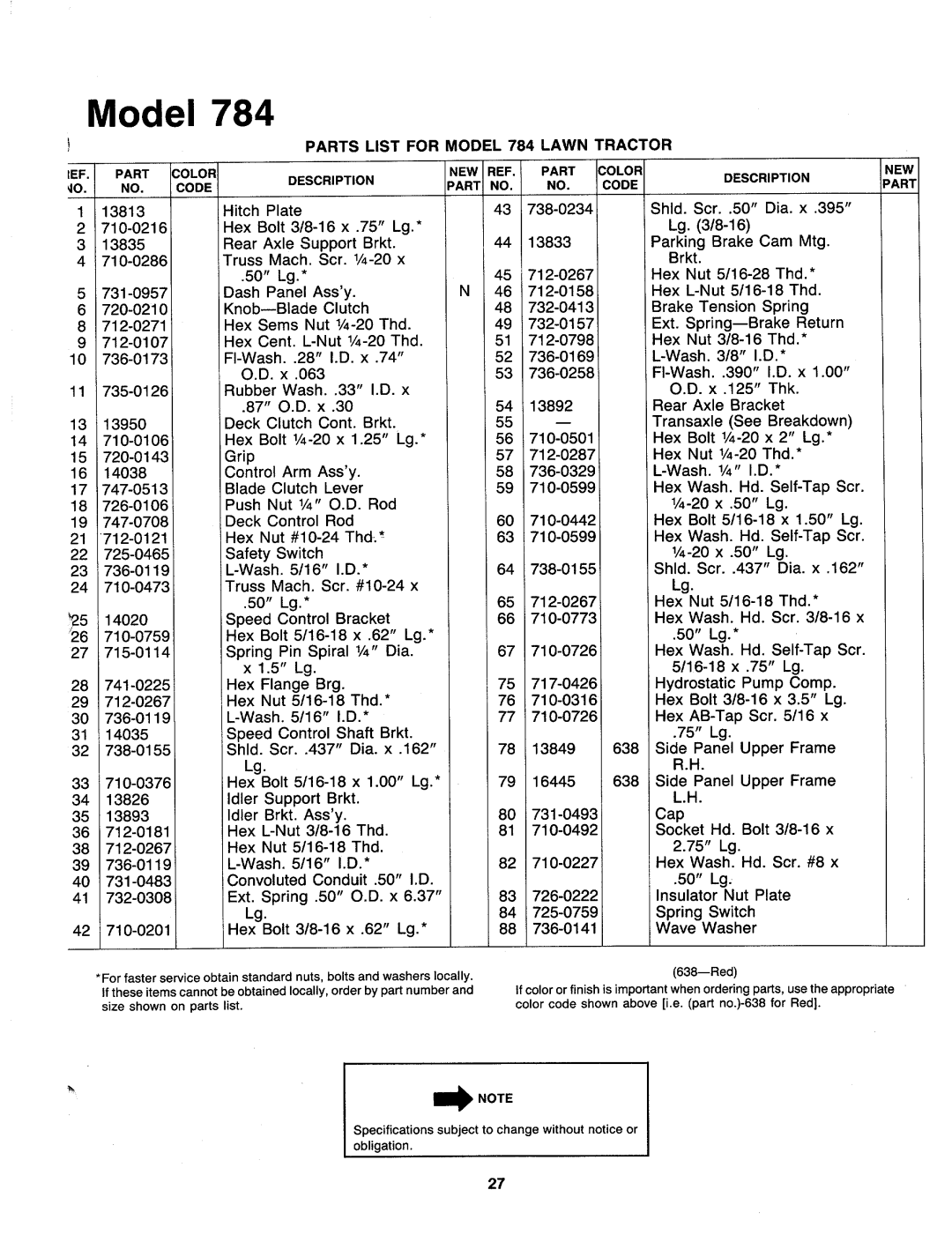 Bolens 138-784-401 manual 