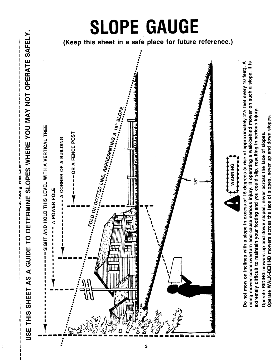 Bolens 138-784-401 manual 