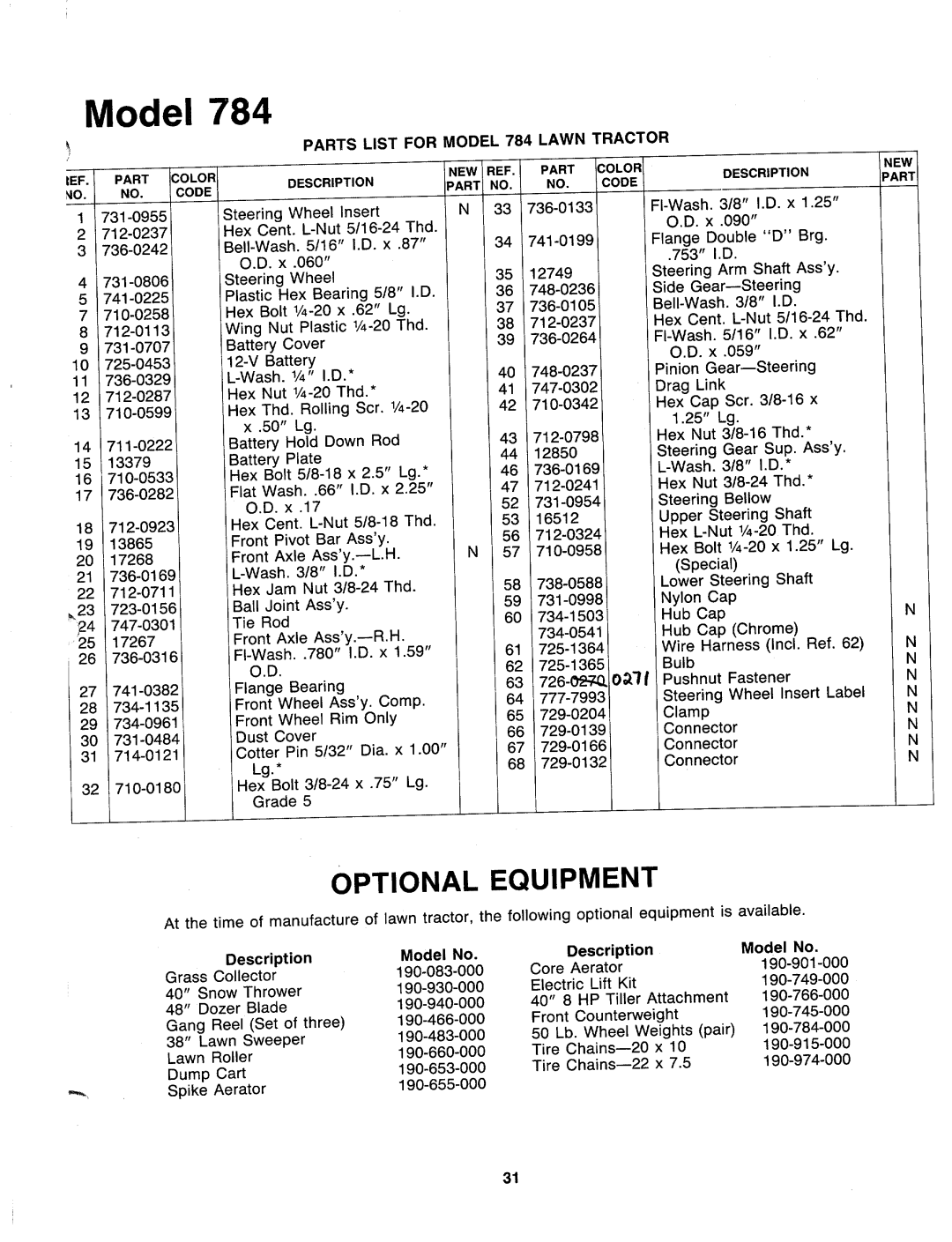 Bolens 138-784-401 manual 