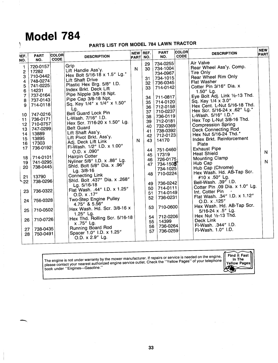 Bolens 138-784-401 manual 