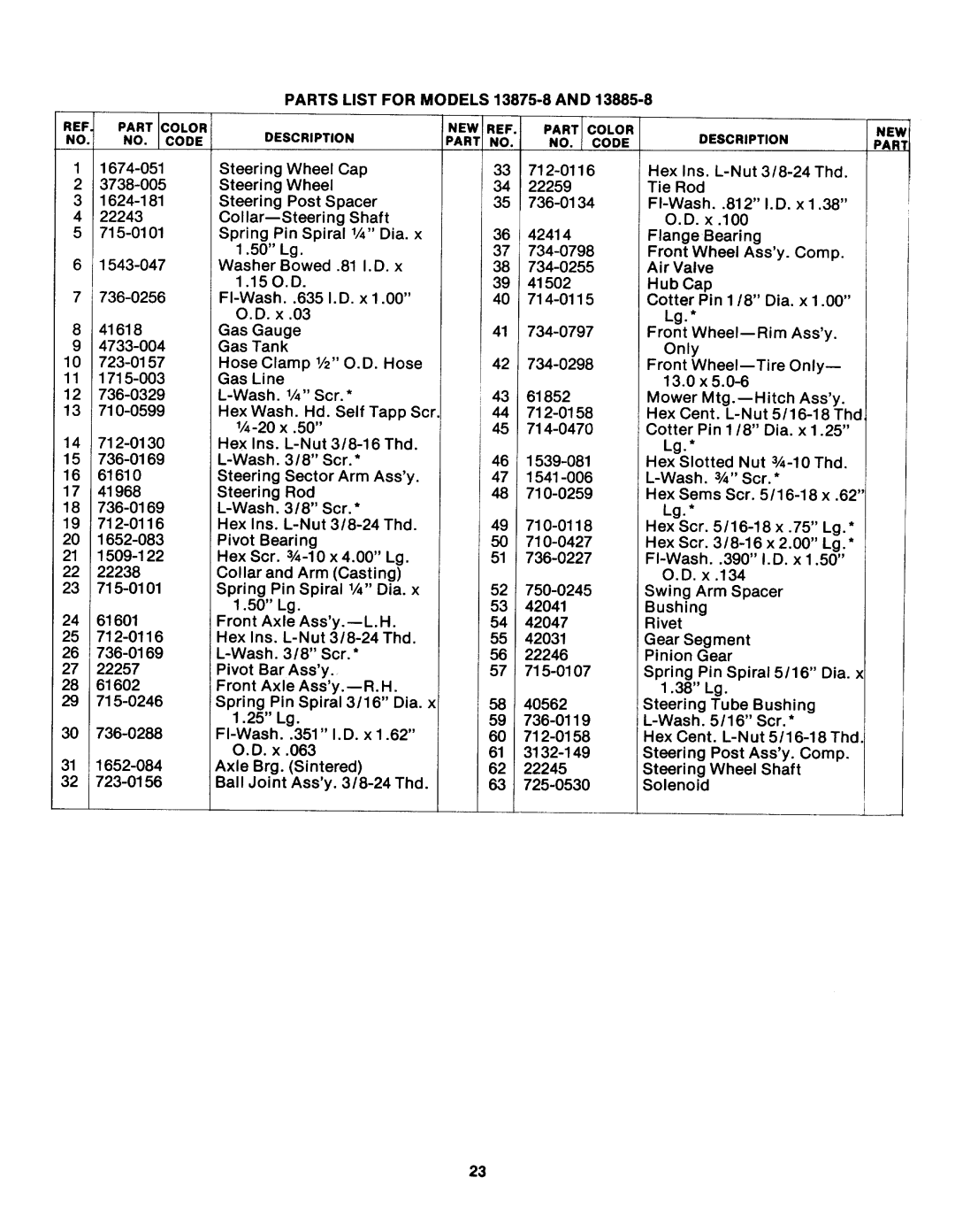 Bolens 13875-8, 13885-8 manual 