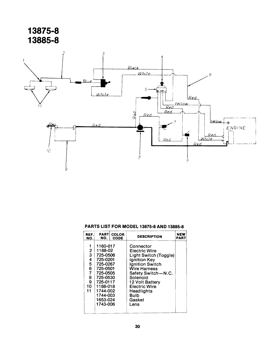 Bolens 13885-8, 13875-8 manual 