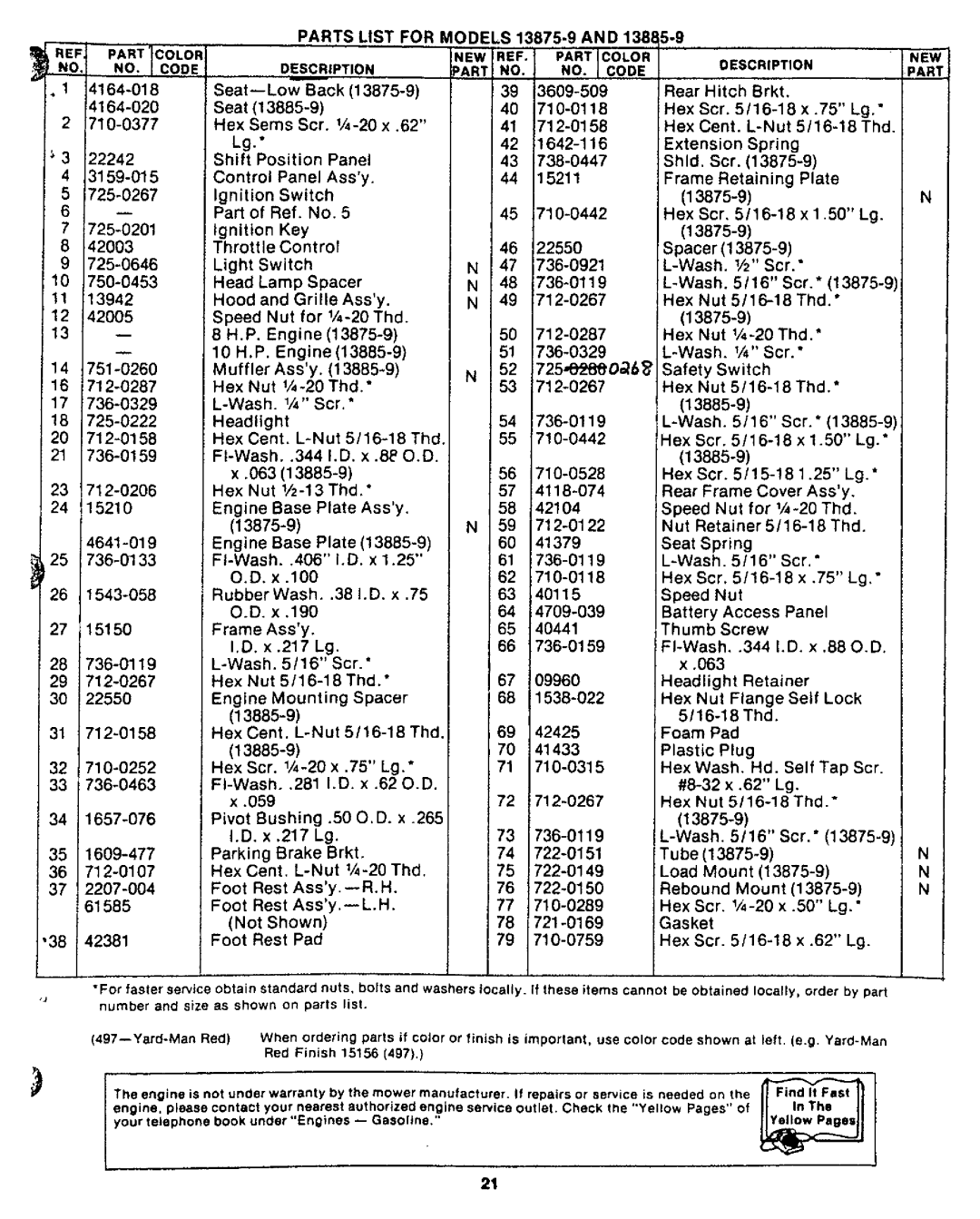 Bolens 13875-9, 13885-9 manual 