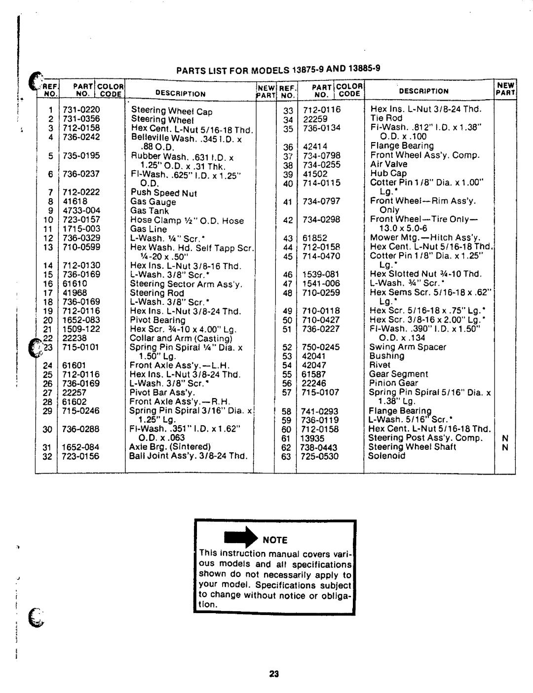 Bolens 13875-9, 13885-9 manual 