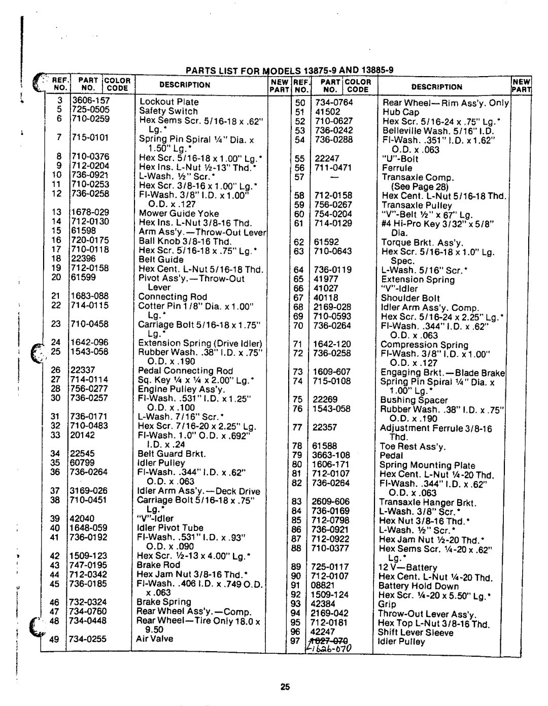 Bolens 13875-9, 13885-9 manual 