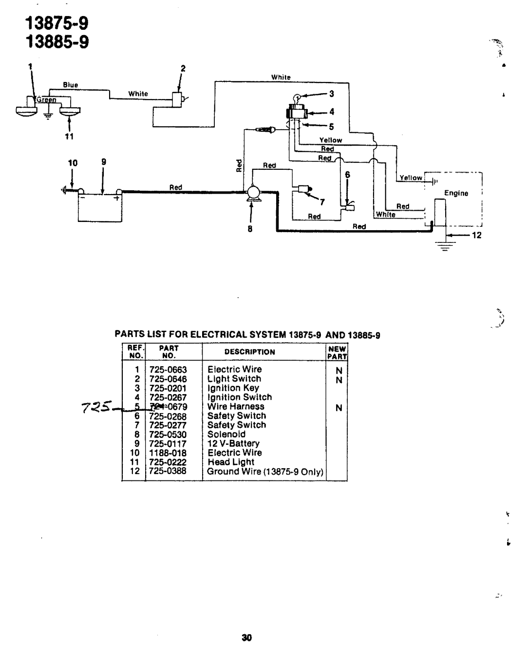 Bolens 13885-9, 13875-9 manual 