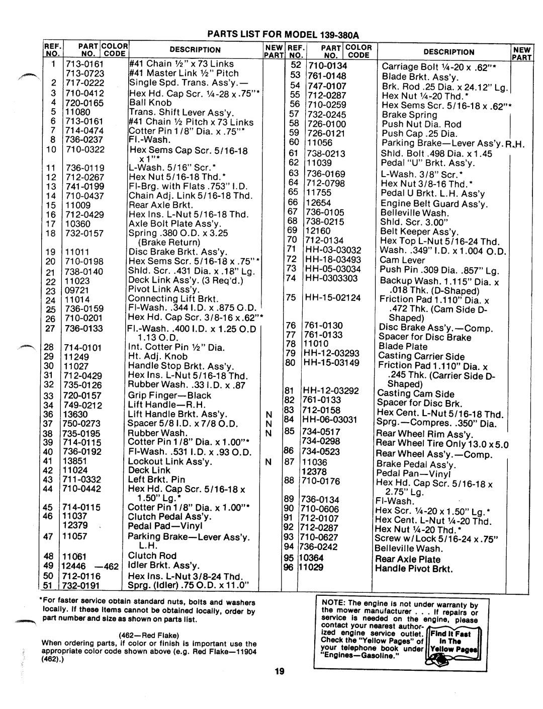 Bolens 139-380A manual 