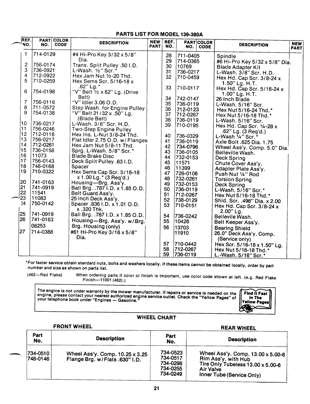 Bolens 139-380A manual 