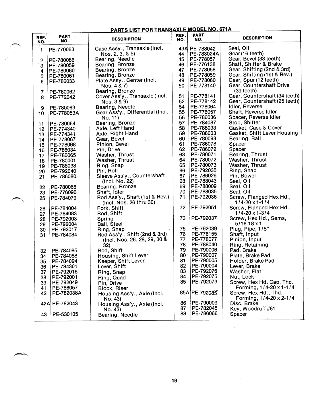 Bolens 139-493A, 139-496A manual 