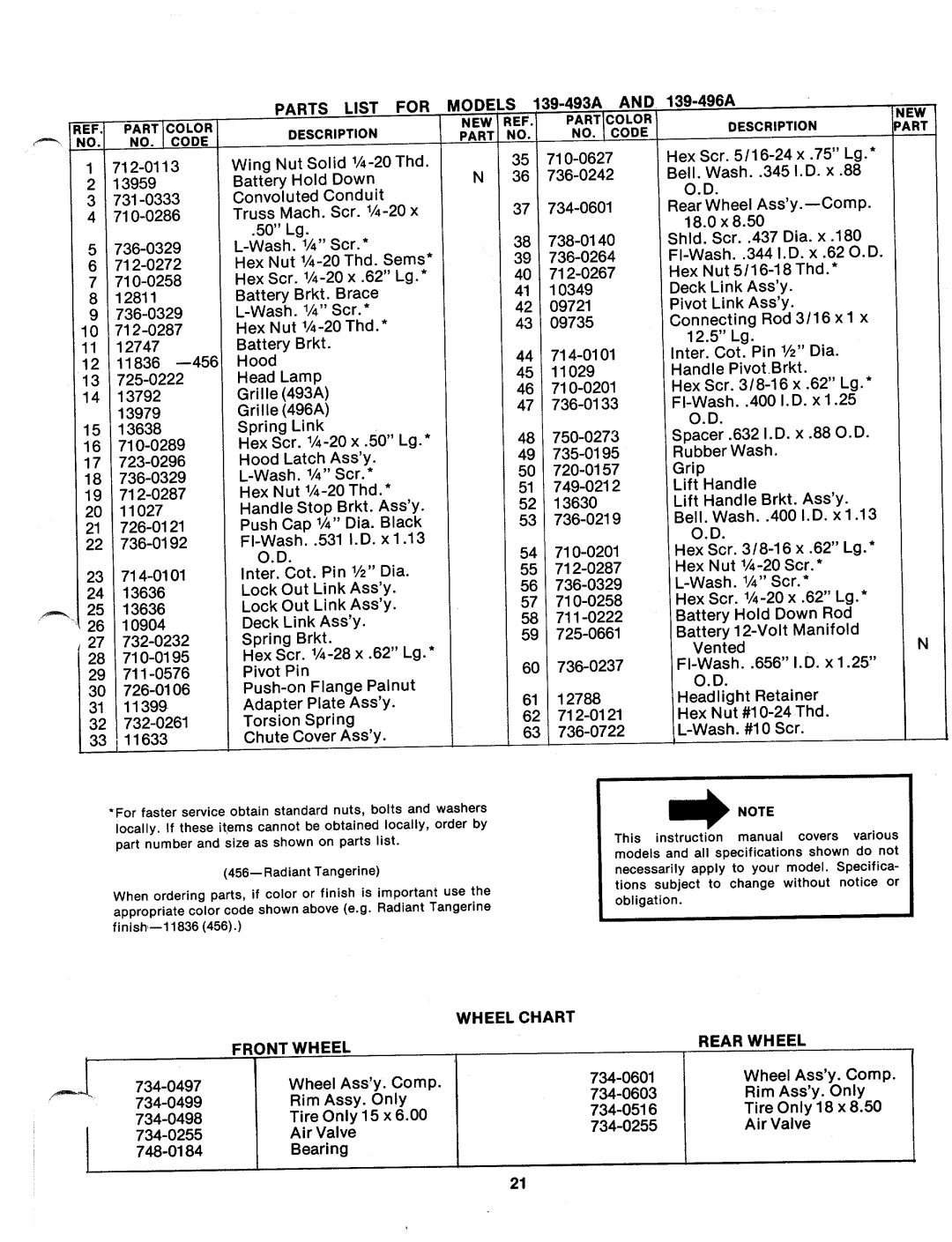 Bolens 139-493A, 139-496A manual 