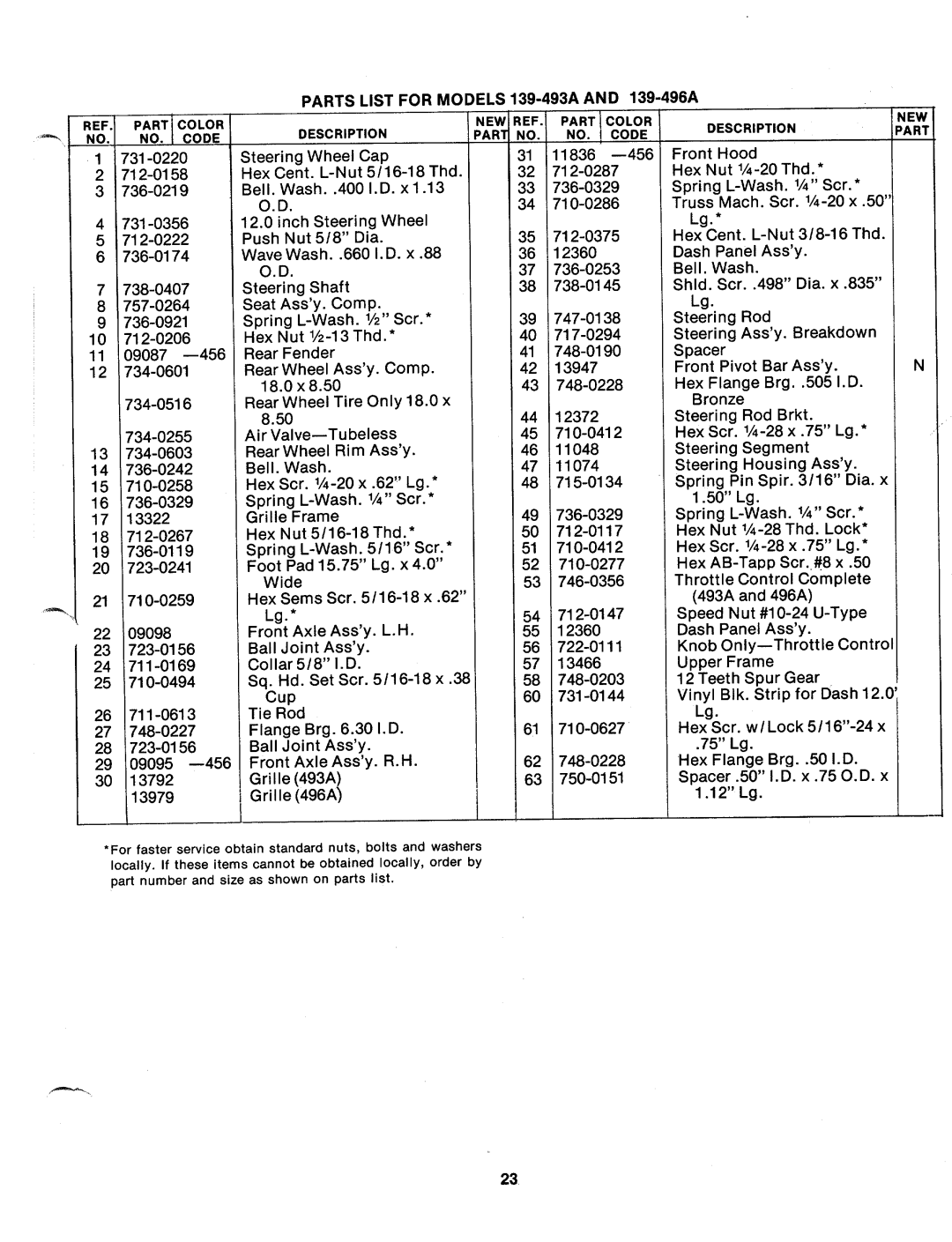 Bolens 139-493A, 139-496A manual 