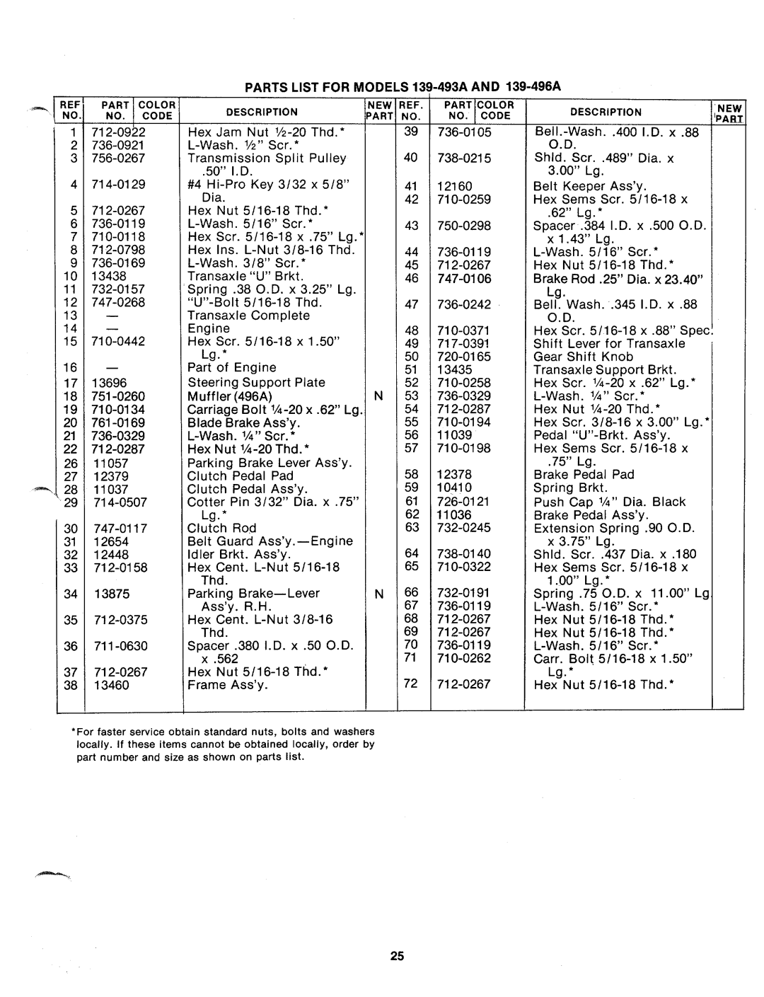 Bolens 139-493A, 139-496A manual 