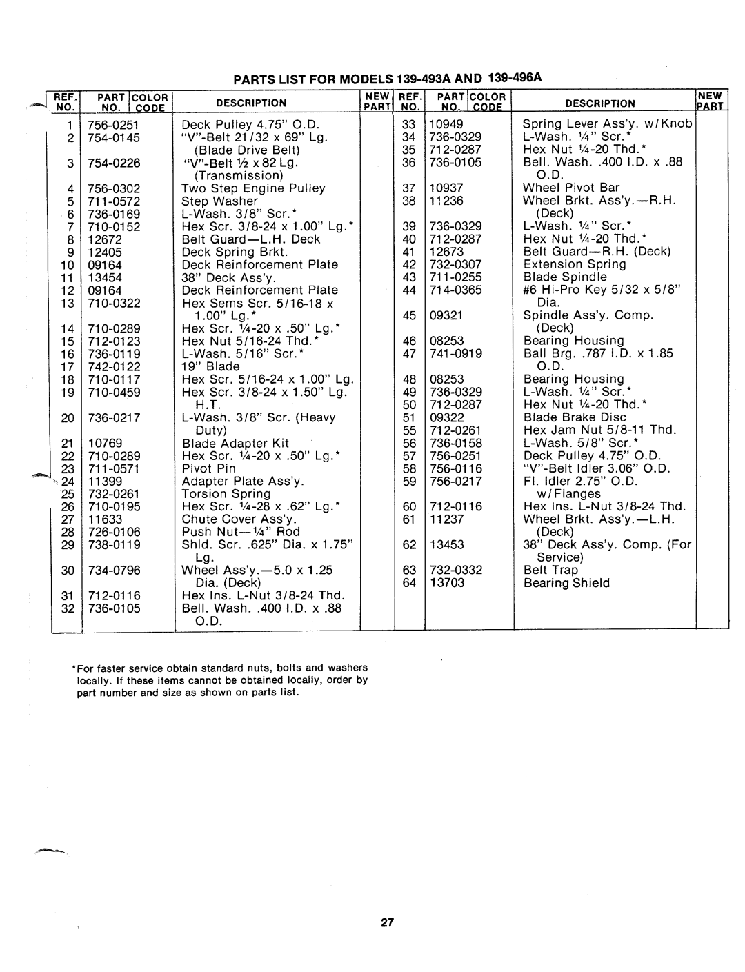 Bolens 139-493A, 139-496A manual 