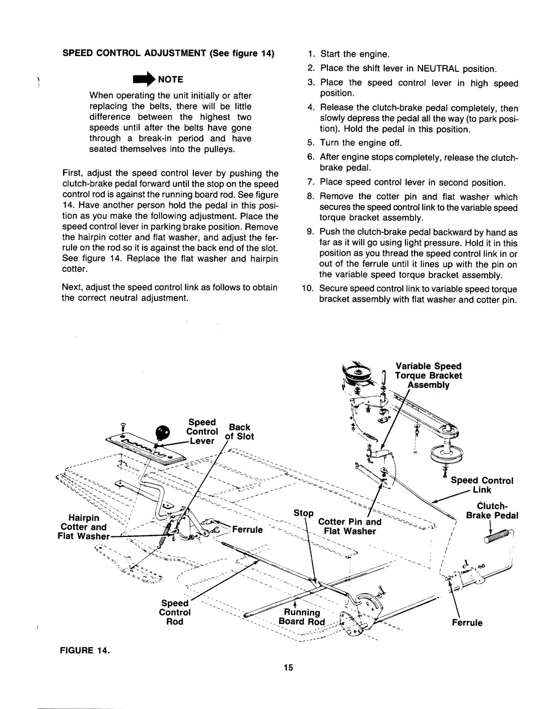 Bolens 139-684-401 manual 