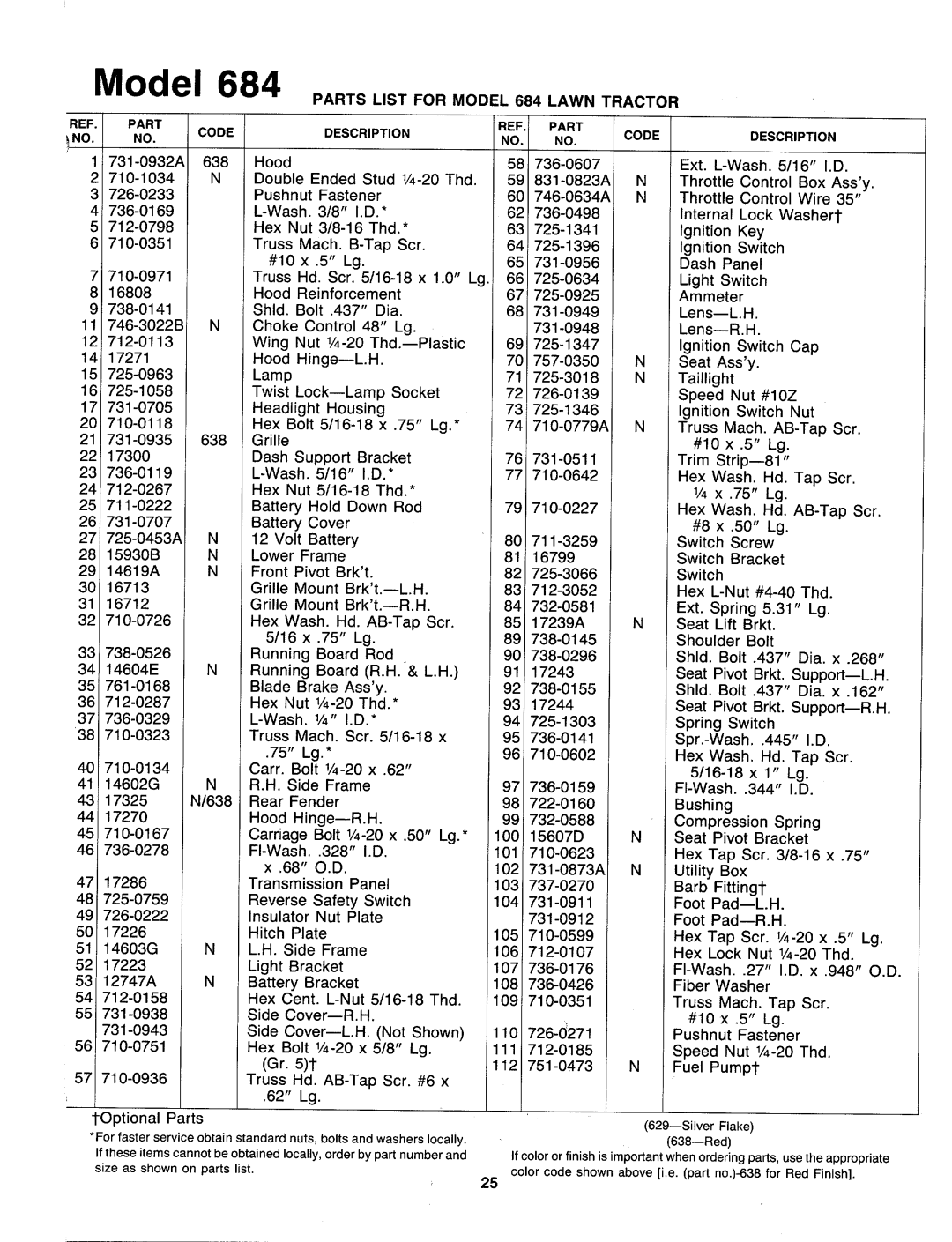 Bolens 139-684-401 manual 