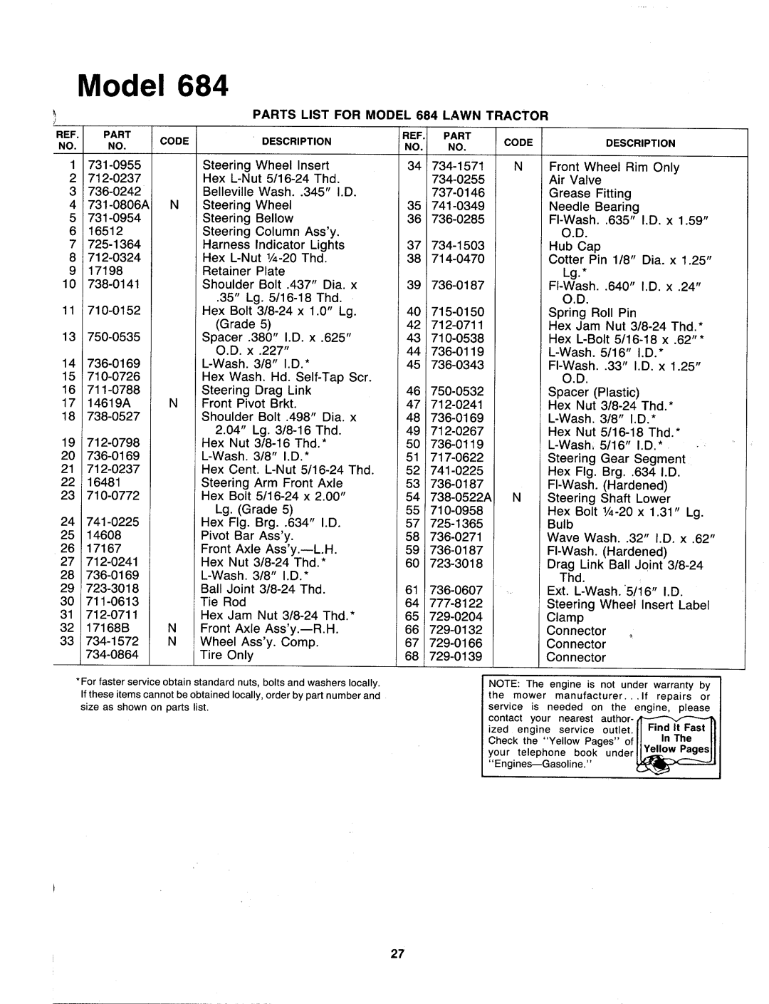 Bolens 139-684-401 manual 