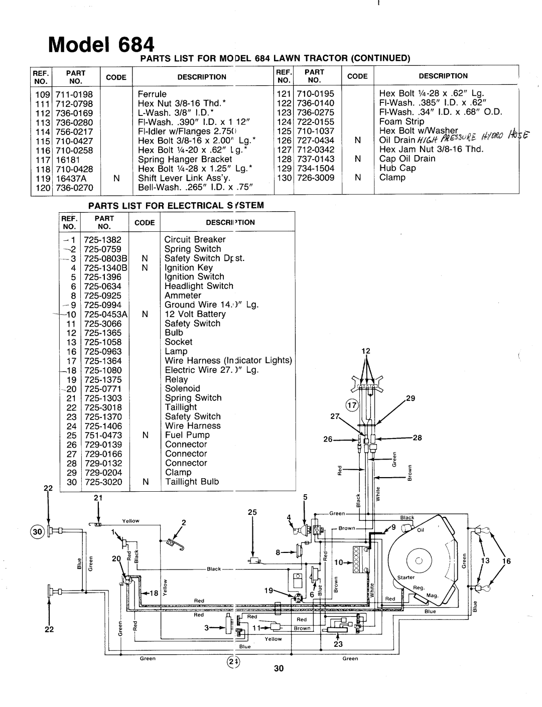 Bolens 139-684-401 manual 