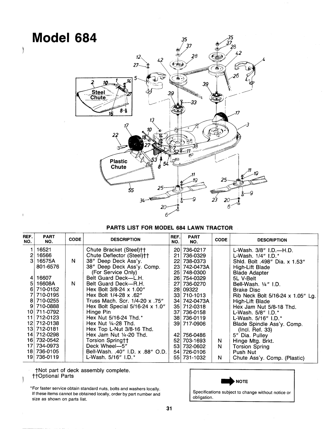 Bolens 139-684-401 manual 