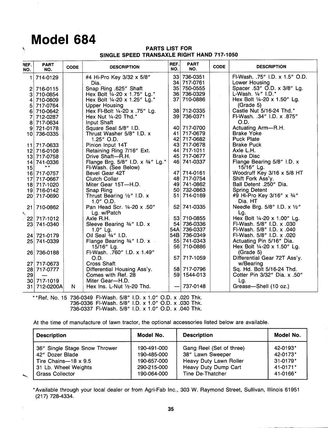 Bolens 139-684-401 manual 