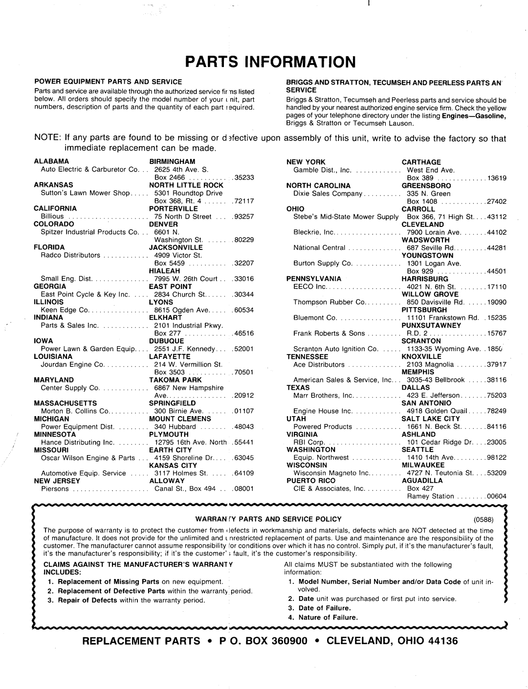 Bolens 139-684-401 manual 