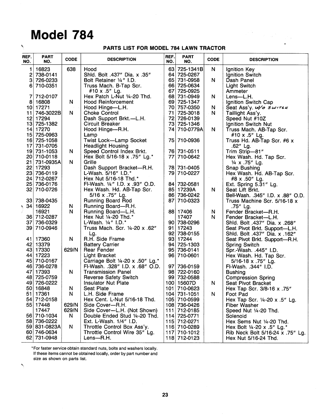 Bolens 139-784-401 manual 