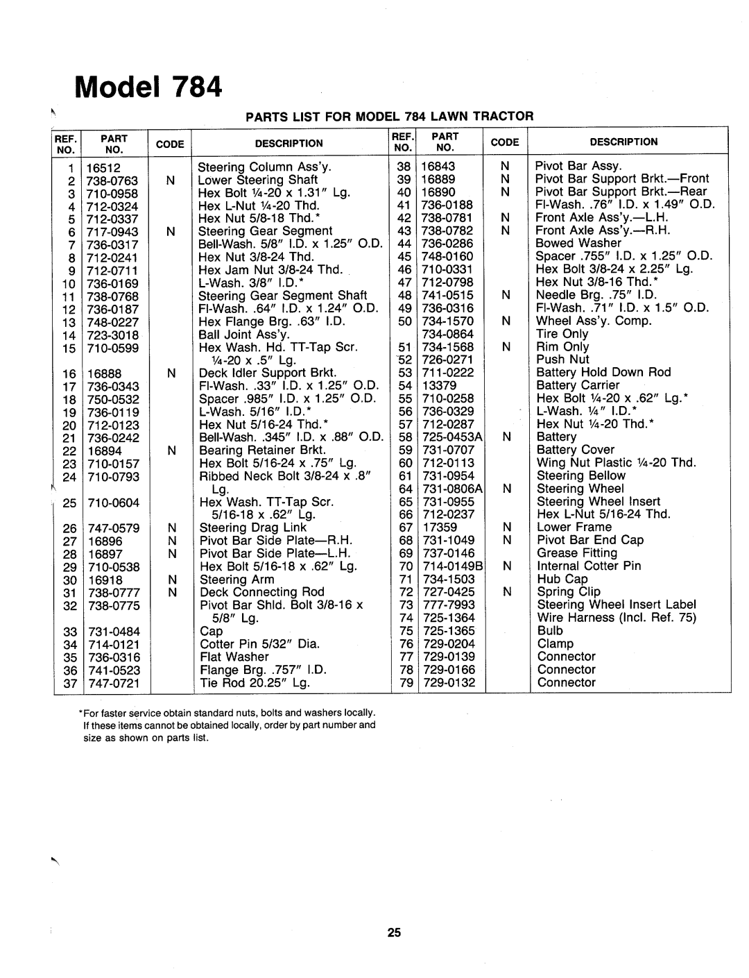 Bolens 139-784-401 manual 