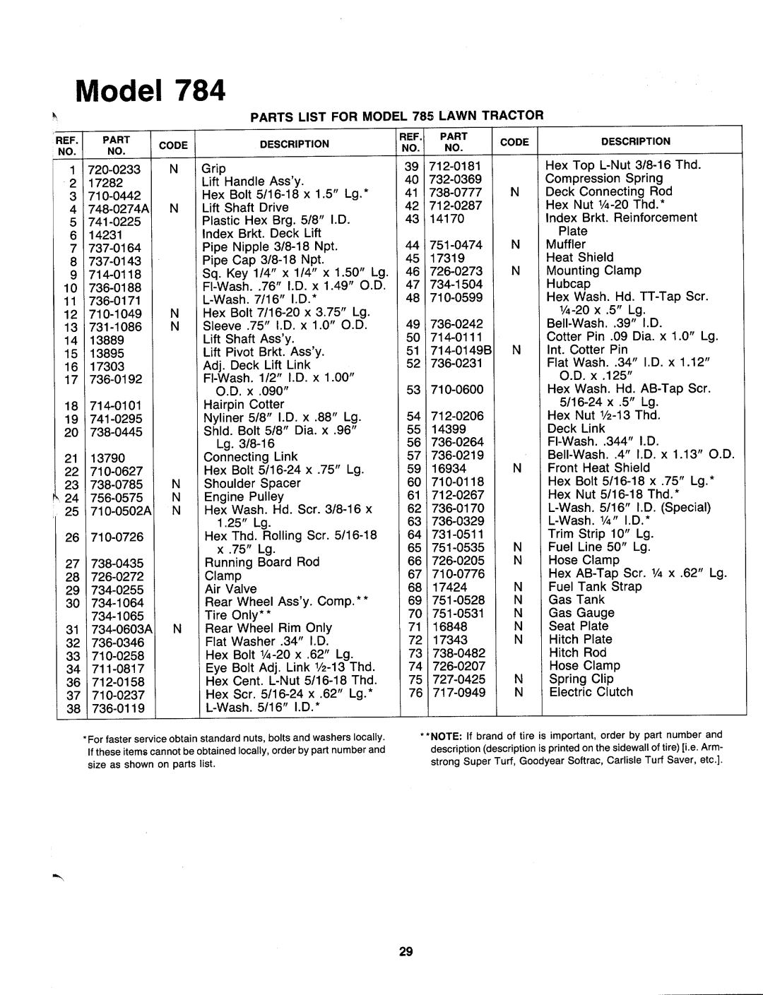 Bolens 139-784-401 manual 