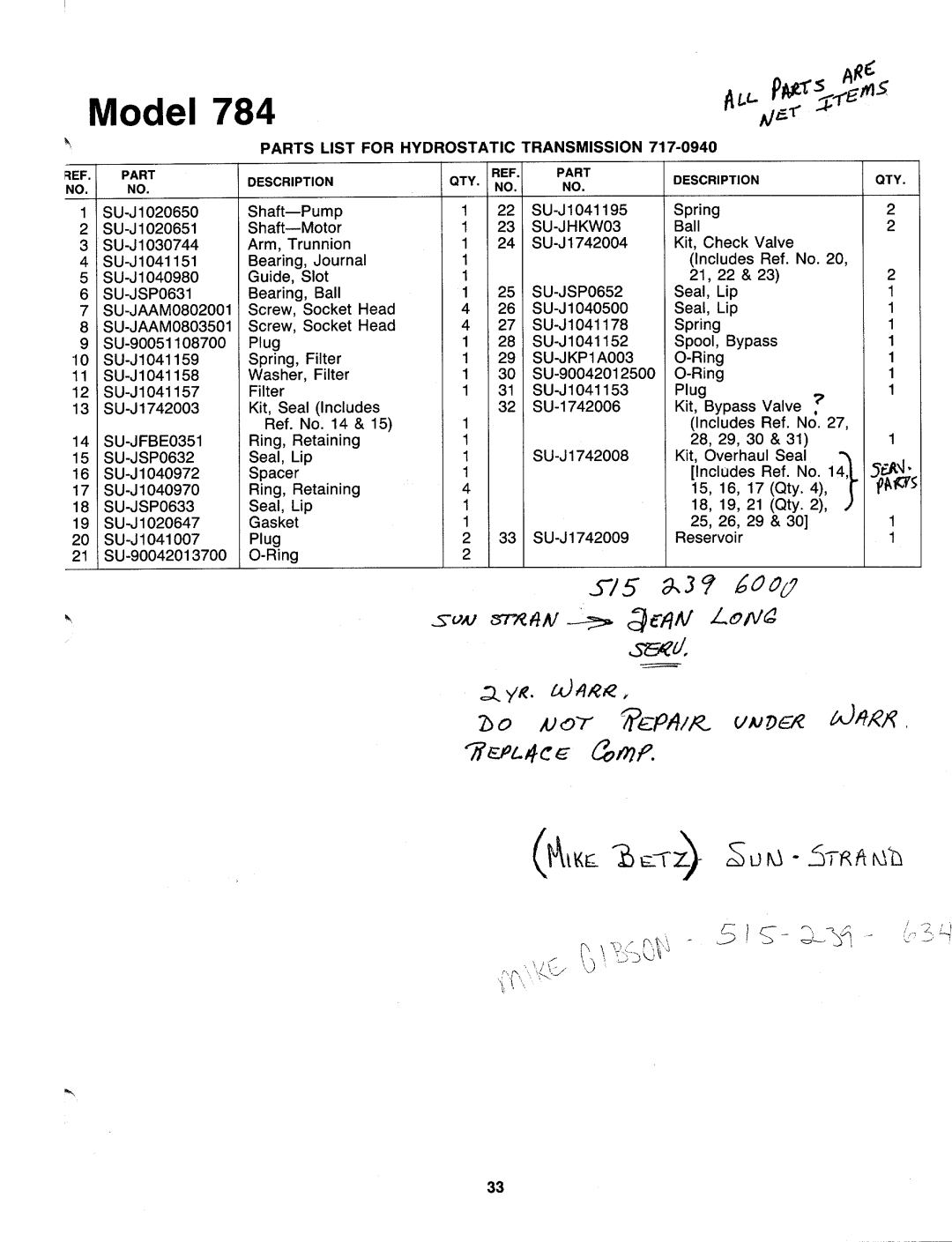 Bolens 139-784-401 manual 