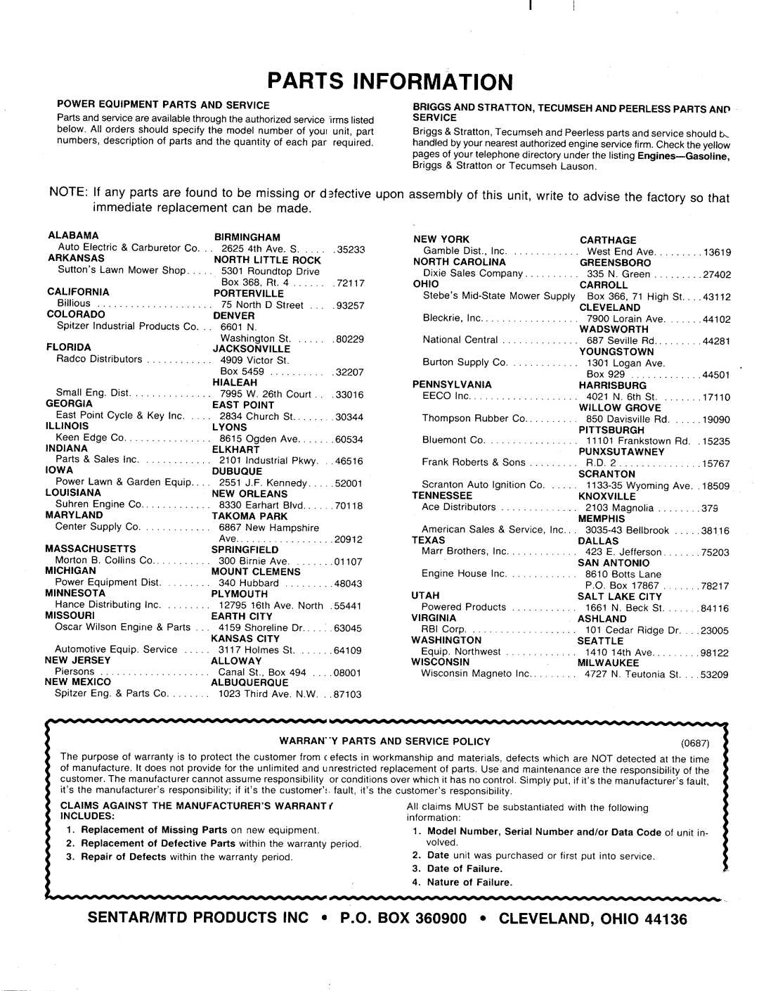 Bolens 139-784-401 manual 
