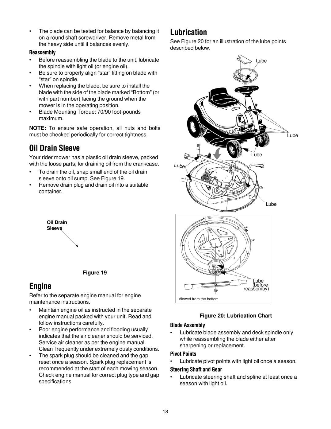 Bolens 13B-325-401 manual Oil Drain Sleeve, Engine, Lubrication 