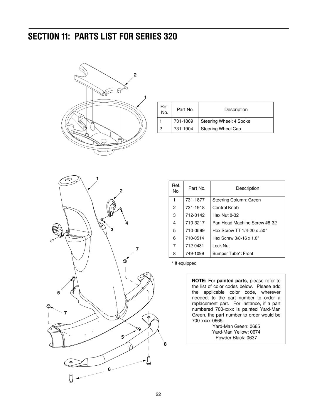 Bolens 13B-325-401 manual Parts List for Series 