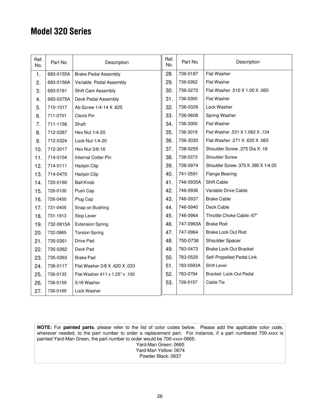 Bolens 13B-325-401 manual 735-0261 