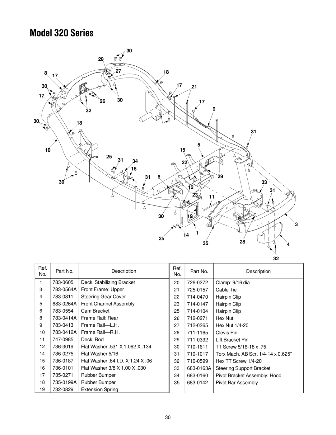 Bolens 13B-325-401 manual 2718 