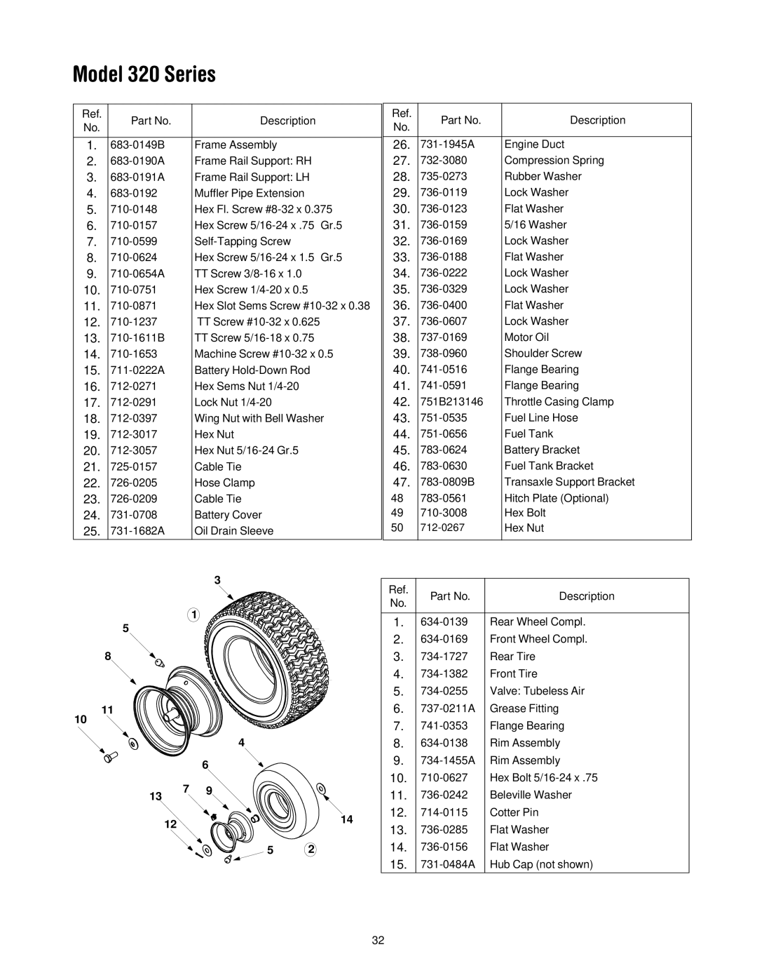 Bolens 13B-325-401 manual 712-0267 