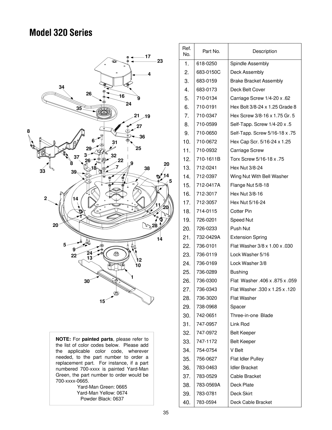 Bolens 13B-325-401 manual Spindle Assembly 683-0150C 