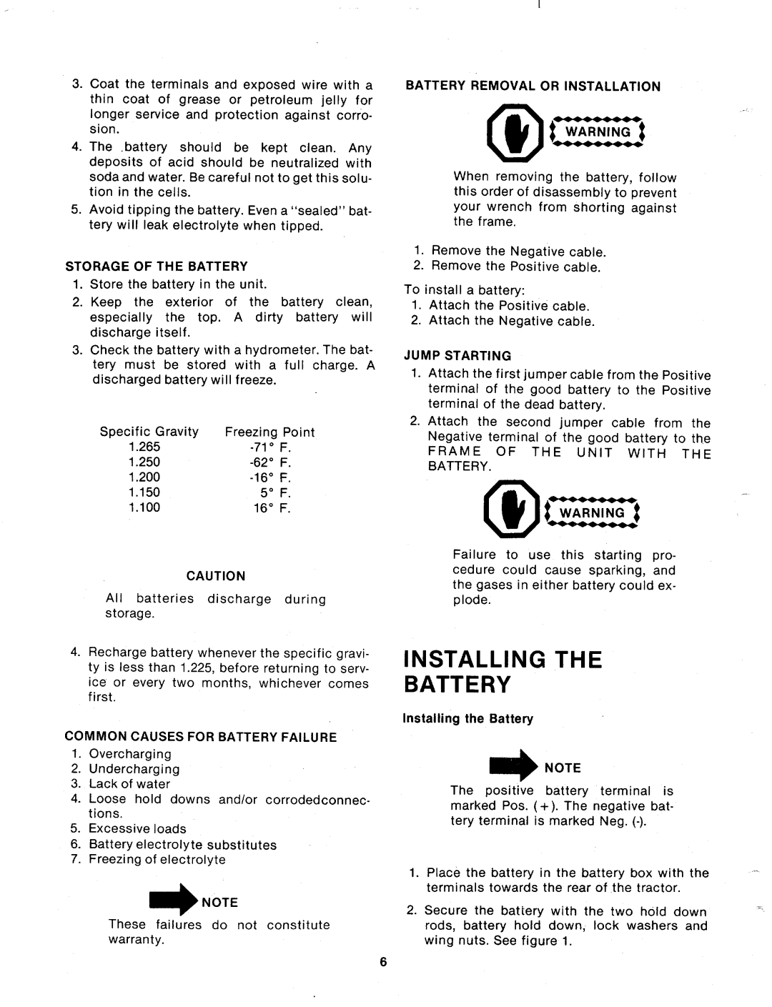 Bolens 140-830A manual 