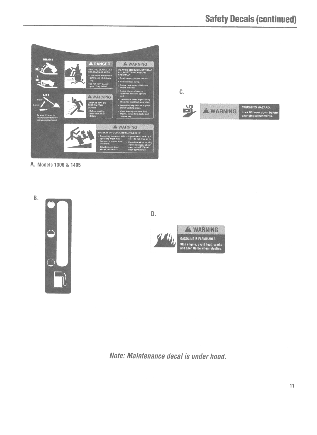 Bolens 1300, 1405 manual 