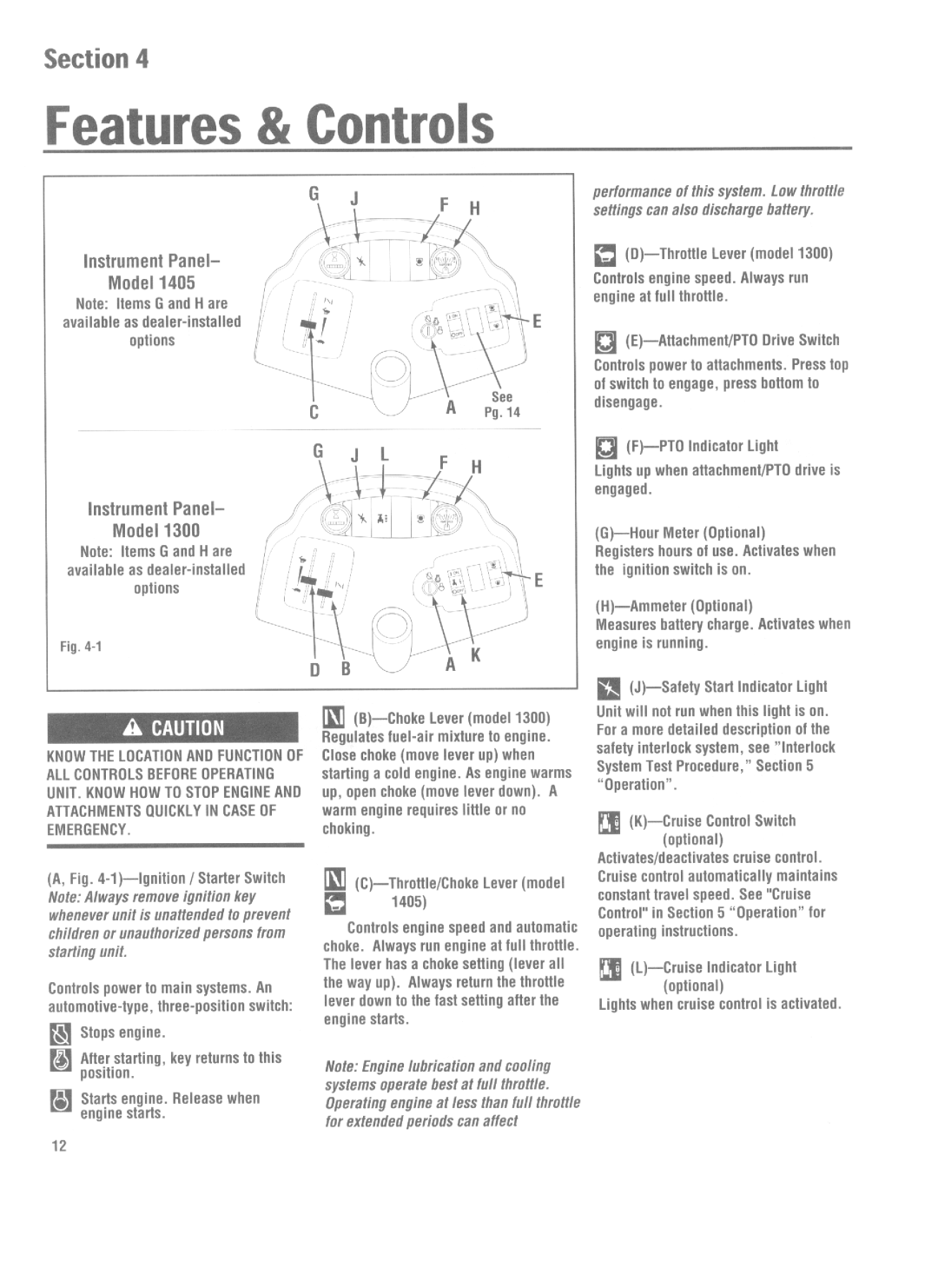 Bolens 1405, 1300 manual 