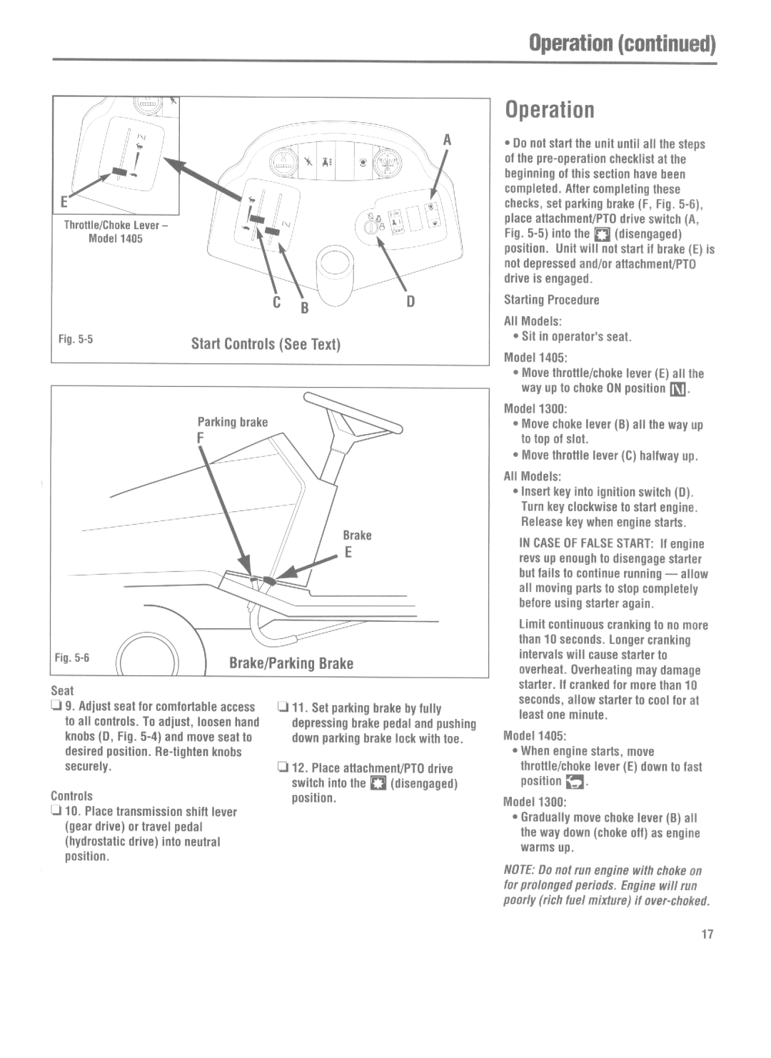 Bolens 1300, 1405 manual 