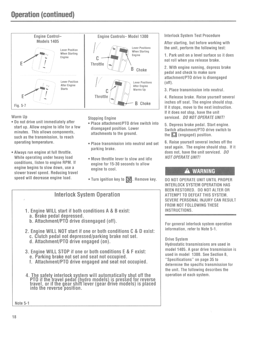 Bolens 1405, 1300 manual 