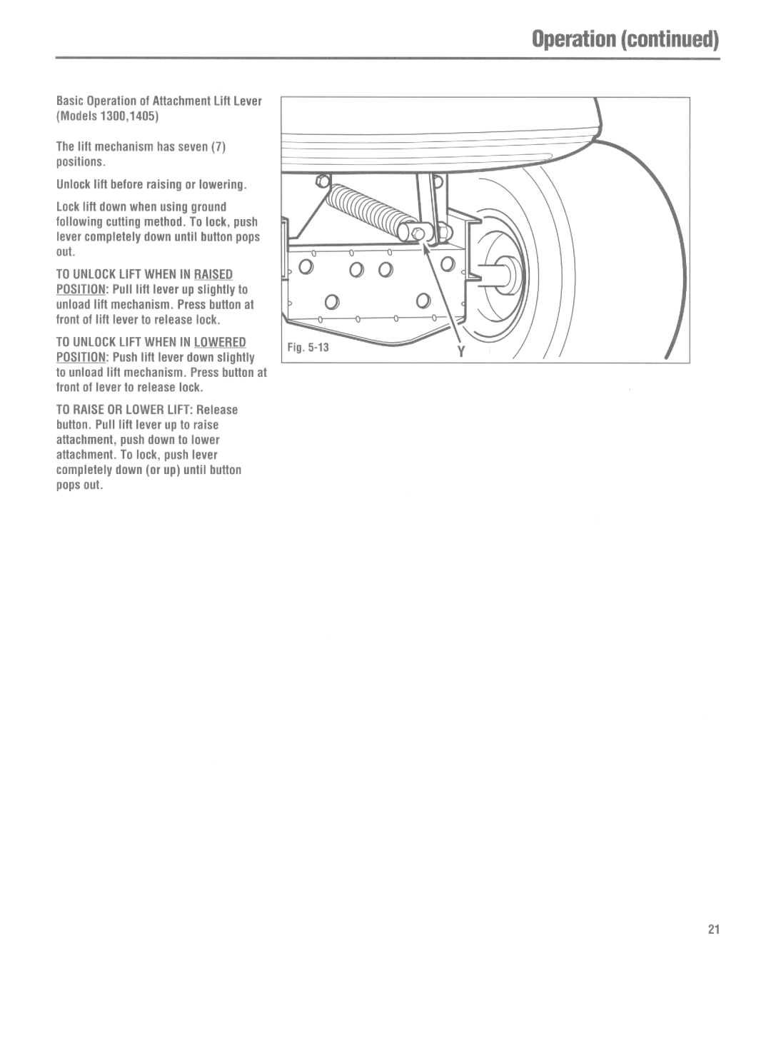 Bolens 1300, 1405 manual 