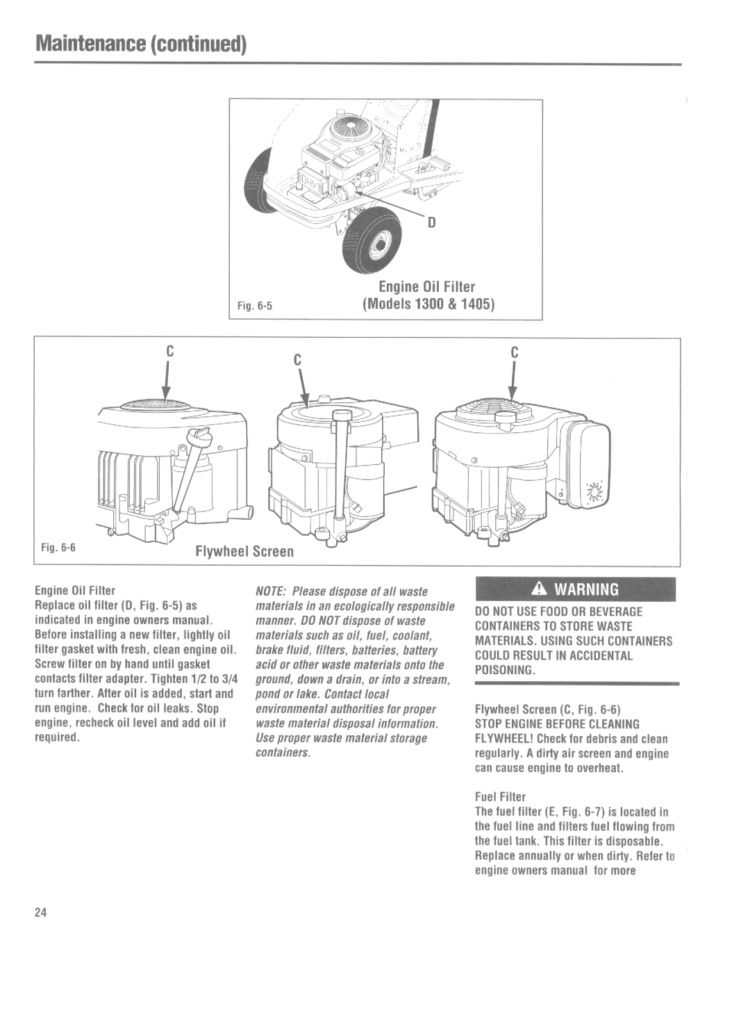 Bolens 1405, 1300 manual 