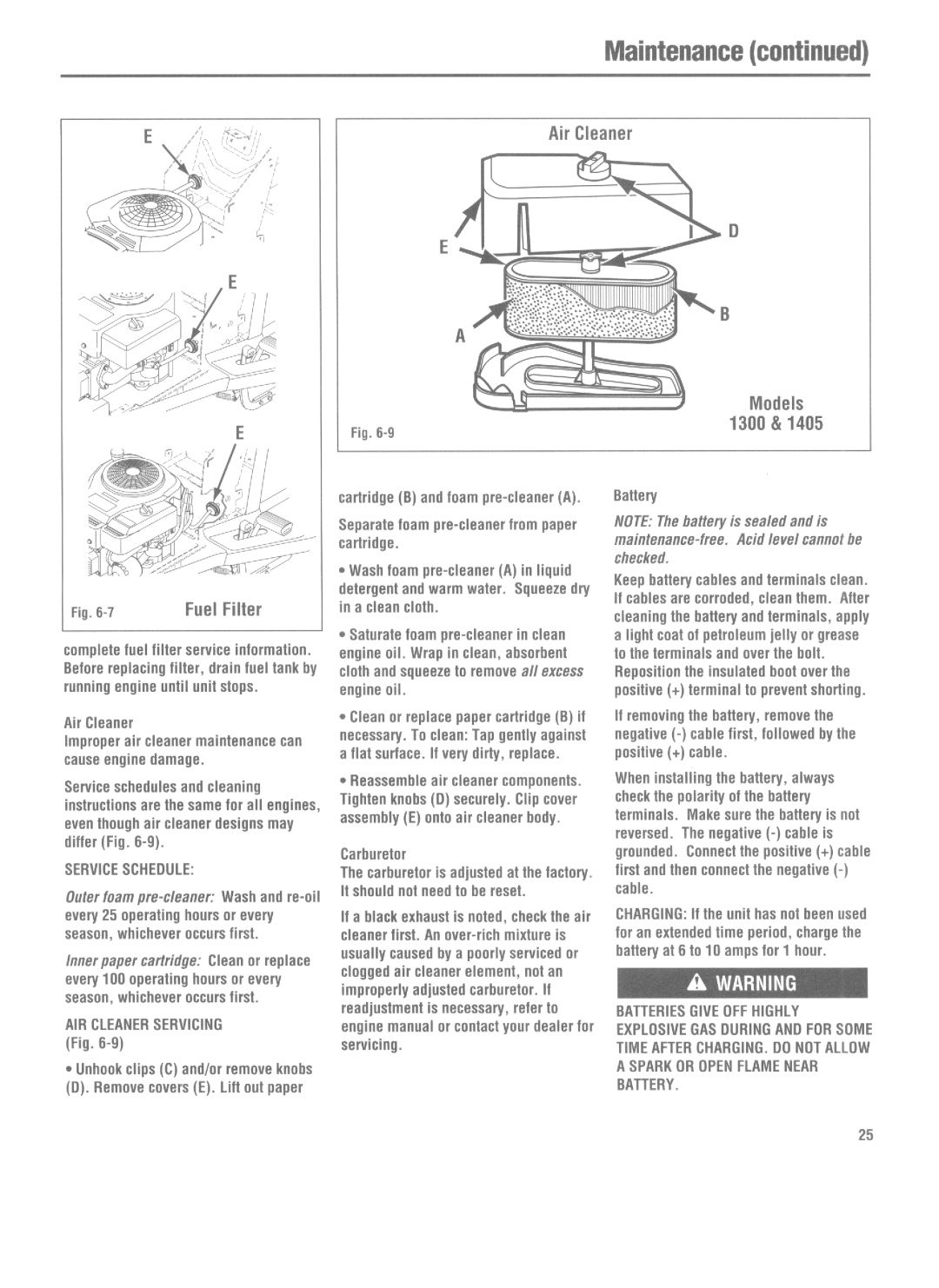 Bolens 1300, 1405 manual 