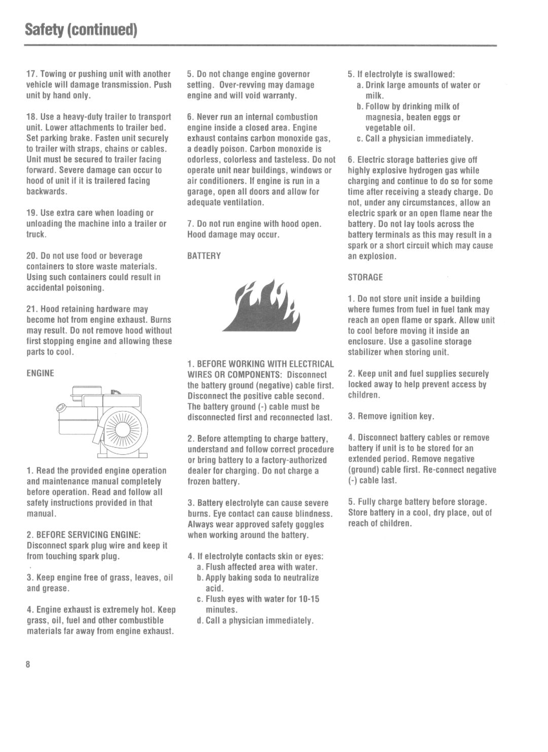 Bolens 1405, 1300 manual 