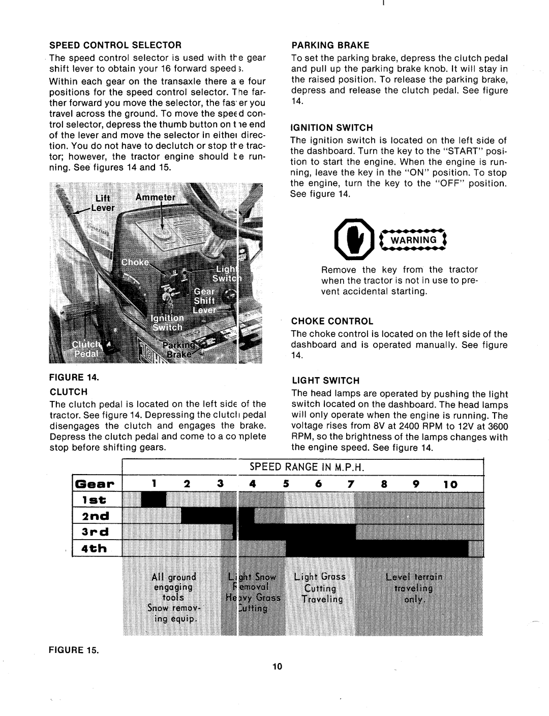 Bolens 144-918-000 manual 